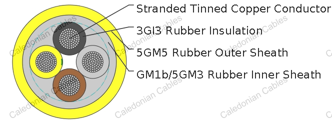 NSSHOEU-O/J 0.6/1kV Heavy Duty Flexible Cable